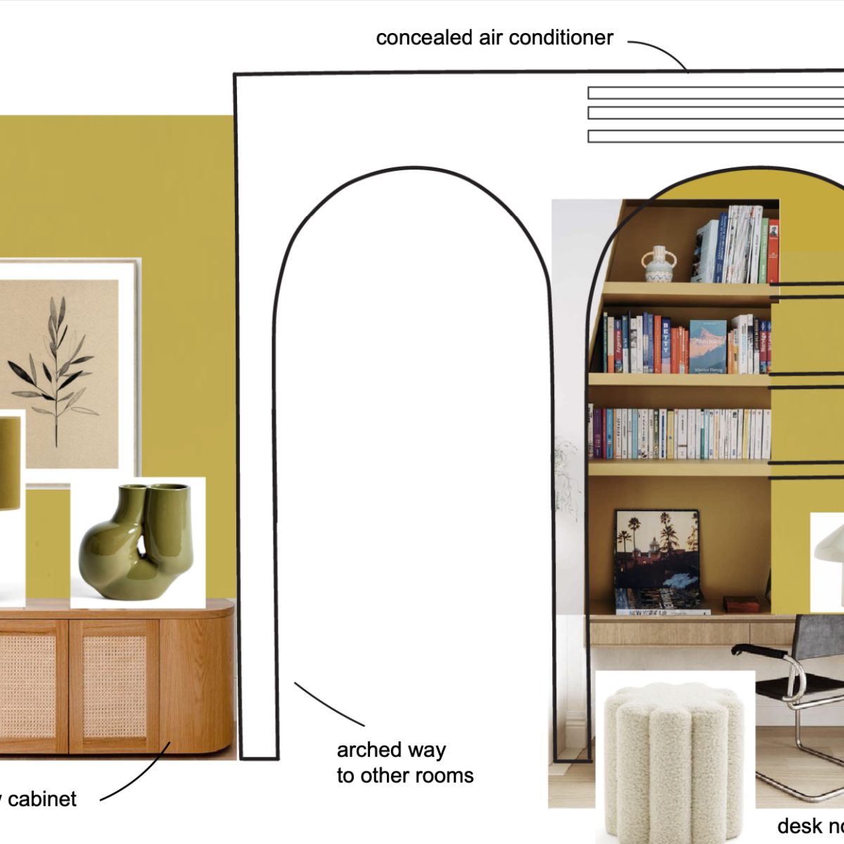 interior consultation